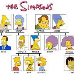 THE SIMPSONS FAMILY