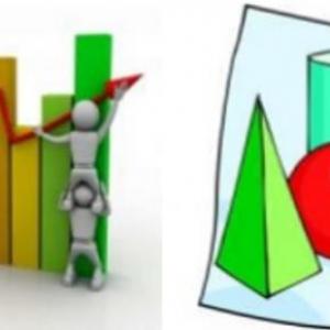 Imagen de portada del videojuego educativo: Afinamiento de geometría y estadística (Diagramas estadísticos y algunas figuras planas), de la temática Matemáticas