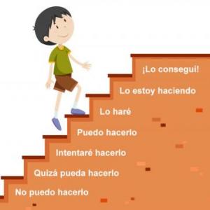 Pasos para decidir
