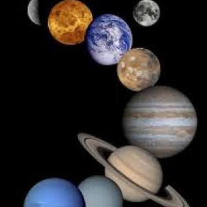 Los planetas del sistema solar 