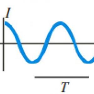 electro prueba