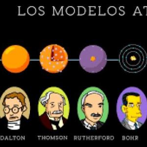 Imagen de portada del videojuego educativo: Modelos atómicos y enlaces químicos., de la temática Química