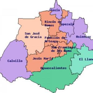 FAUNA DE AGUASCALIENTES