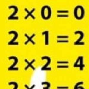 A multiplicar