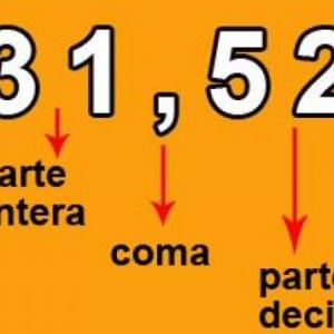 Imagen de portada del videojuego educativo: Numeros dicimales, de la temática Matemáticas