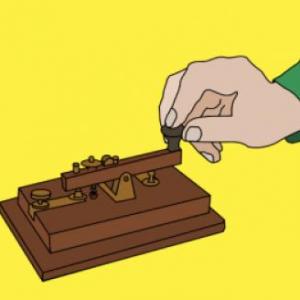 Historia de la telegrafia