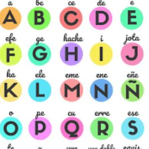 ABECEDARIO