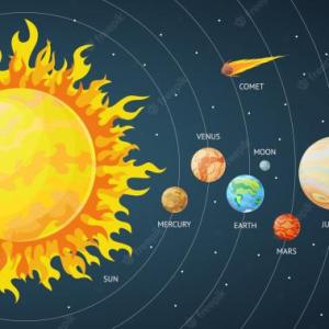 Sistema solar 