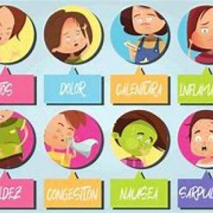 INDICADORES DE RIESGO DE SALUD (SIGNOS Y SINTOMAS)