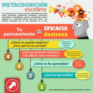 RECORDANDO REFLEXIONANDO JUGANDO