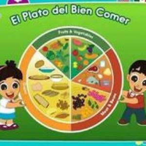 El plato del buen comer