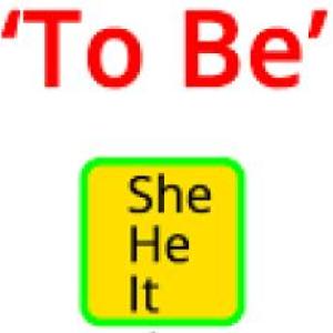 VERB TO BE AFFIRMATIVE