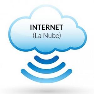 Internet