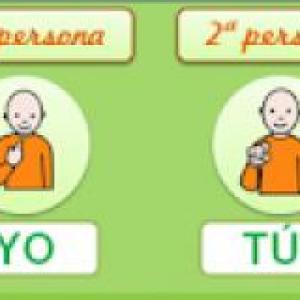Pronombres personales