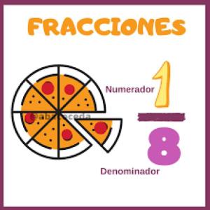 Problemas de fracciones
