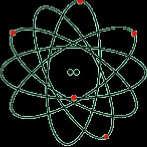 Imagen de portada del videojuego educativo: Símbolos químicos, de la temática Química