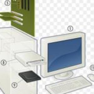 Partes de una computadora