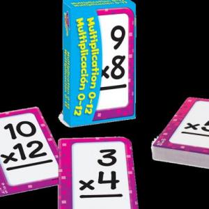MULTIPLICATION TABLES
