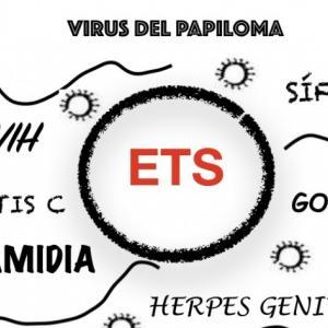 ¿Cuanto sabes de las ETS?