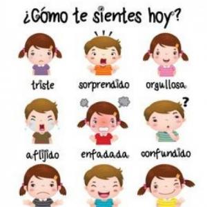 ¿Cómo te sientes hoy?