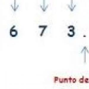 sistema posicional de un numero