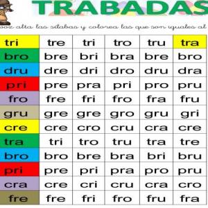 Evaluación Comunicación y Lenguaje Parte 1