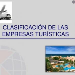 Clasificación de las Empresas Turísticas