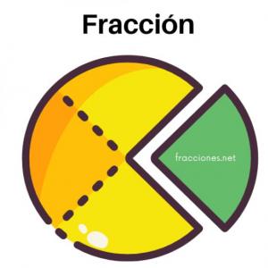 Fracciones