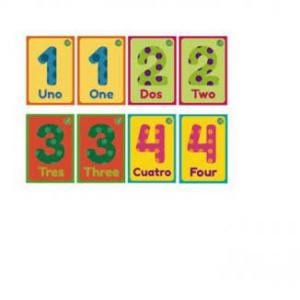 MULTIPLICACIÓN DE NUEMROS CON SIGNO