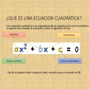 Imagen de portada del videojuego educativo: Ecuaciones Cuadráticas, de la temática Matemáticas