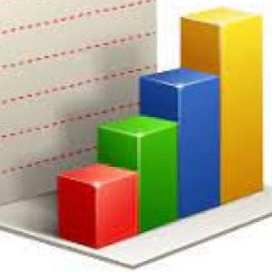 Imagen de portada del videojuego educativo: GRAFICOS EN EXCEL, de la temática Informática