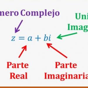 Números complejos 