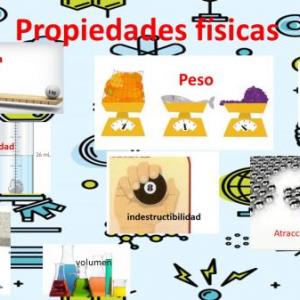 Medición de la materia