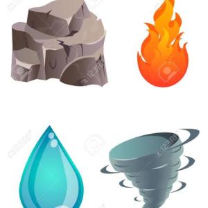 El Agua y el Suelo y sus tipos