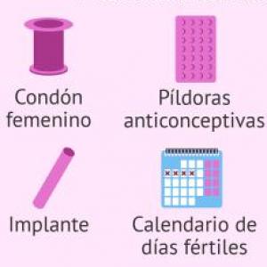 Portada del juego métodos anticonceptivos – Cultura general