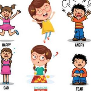 Imagen de portada del videojuego educativo: ¿Qué siento?, de la temática Personalidades
