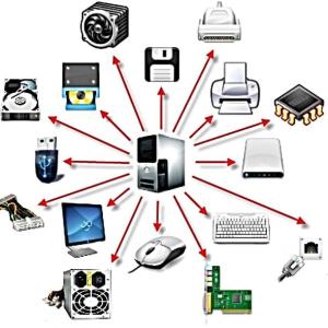 Las partes del Hadware y partes de de la computadoras