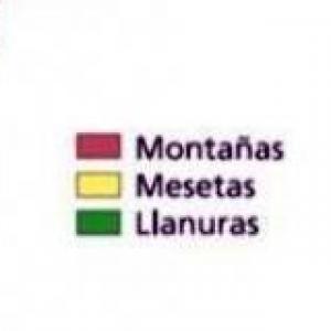 Argentina y sus relieves