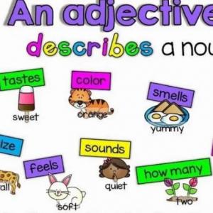 Imagen de portada del videojuego educativo: ADJECTIVES GAME, de la temática Lengua