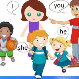 Portada del juego Personal Pronoun – Idiomas