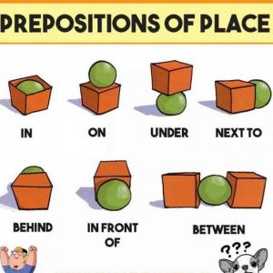 PREPOSITIONS OF PLACE 