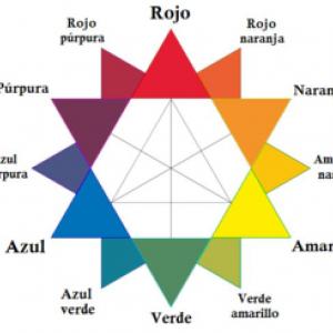 Tipos de colores