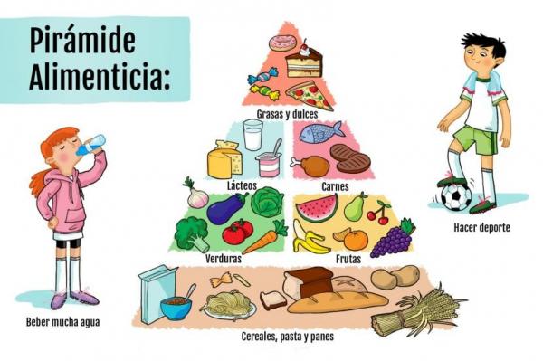 Imagen de portada del videojuego educativo: Súper alimentos nutritivos, de la temática Salud