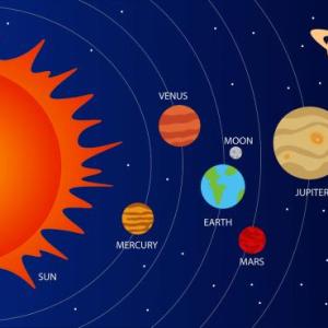 The Solar System