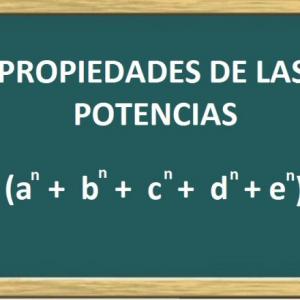 Portada del juego propiedades de la potencia – Matemáticas