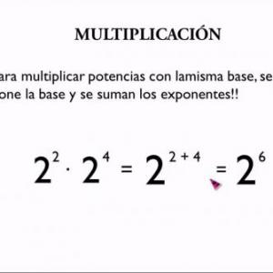 Portada del juego Potencia de igual base – Matemáticas