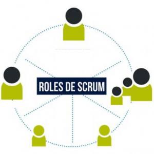 Roles de Scrum