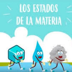 Imagen de portada del videojuego educativo: Aprendemos los Estados del agua, de la temática Ciencias