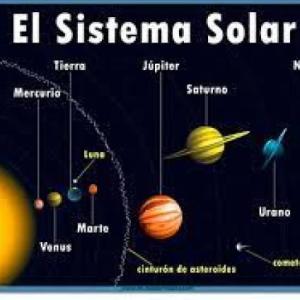 PLANETA DEL SISTEMA SOLAR