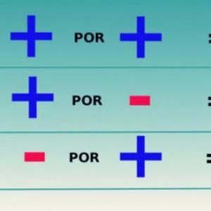 ¡A multiplicar!